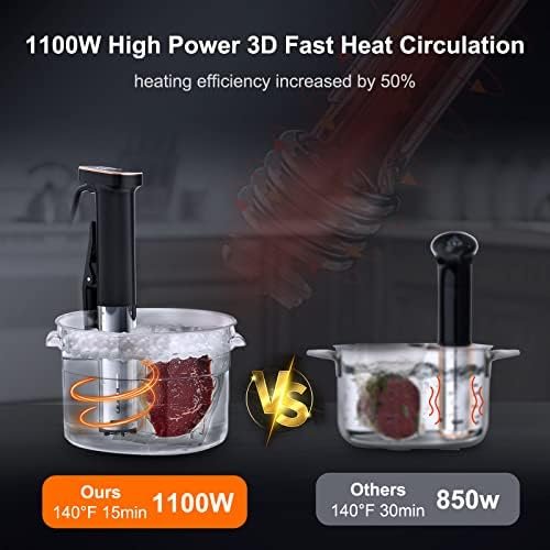 Sous Vide Machine, Sous Vide Cooker 1100W, Immersion Circulator Cooker, Stainless Steel with Touch Control, Accurate Temperature, Time Control and Fast heating, Low Noise, IPX7 Waterproof - Image 3