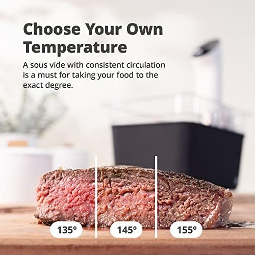 Greater Goods Pro Sous Vide Kit - An 1100 Watt, Powerful, Precise Sous Vide Cooker and Premium, Plastic Container with Sous Vide Rack, Lid, and Neoprene Sleeve | Designed in St. Louis (Birch Kit) - Image 5