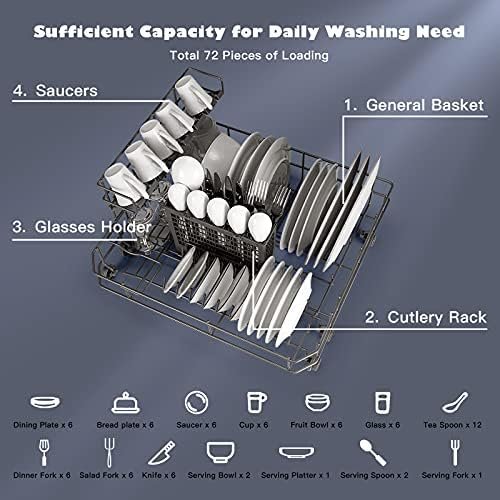 COSTWAY Countertop Dishwasher, 6 Place Settings Built-in Dishwasher with 72 H Preserve, Air Dry Function, LED Touch Control, 5 Washing Programs, Dish Washer for Apartments, Dorms, RVs (with doorknob) - Image 5