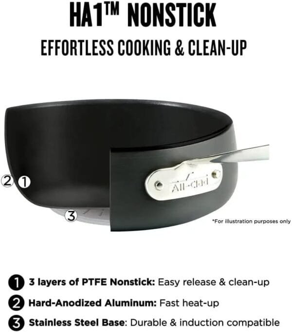 All-Clad HA1 Hard Anodized Nonstick Fry Pan Cookware (12 Inch Fry Pan) - Image 3