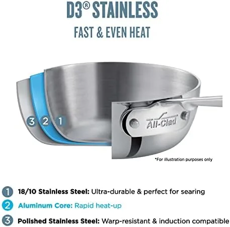All-Clad D3 3-Ply Stainless Steel Fry Pan Set 2 Piece, 8, 10, Inch Induction Oven Broiler Safe 600F Pots and Pans, Cookware Silver - Image 3