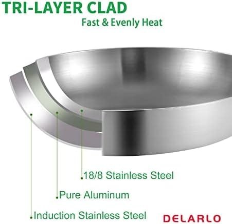 DELARLO Whole body Tri-Ply Stainless Steel 12inch Frying Pan, Oven safe induction skillet,pots and pans set,Suitable for All Stove (Detachable Handle) - Image 3