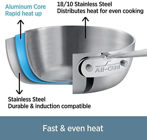 All-Clad D3 3-Ply Stainless Steel Sauté Pan 6 Quart Induction Oven Broiler Safe 600F Pots and Pans, Cookware Silver - Image 3