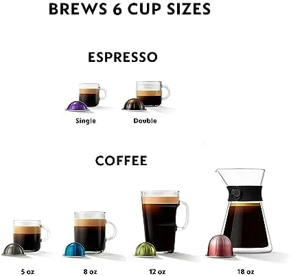 Nespresso Vertuo Lattissima by De'Longhi, Black - Image 6