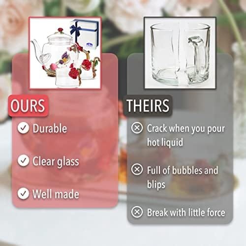 BTaT- Small Glass Tea Set, 2 Fancy Cups, Tea Pot Glass, Tea Kettle Set, Tea Pot, Glass Teapot, Tea Set for Adults, Glass Tea Kettle, Glass Tea Cup, Pretty Tea Cup, Teapot, Fancy Tea Cup, Fancy Tea Set - Image 5