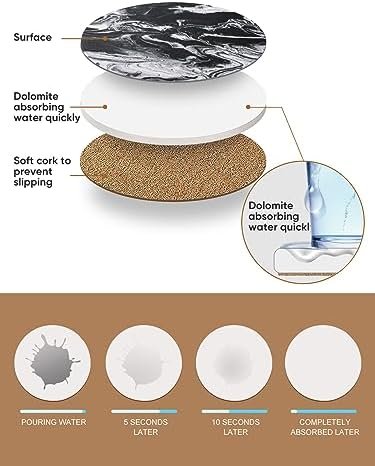 LIFVER Coasters Set of 6, Coasters for Drinks Absorbent Stone with Holder, Black Marble Style Ceramic Drink Coaster for Tabletop Protection, Coffee Table Decor Ideal for Home Decor House Warming Gifts - Image 3