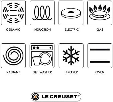 Le Creuset 9" Signature Skillet Cerise - Image 6