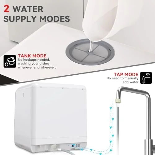 Portable Countertop Dishwasher, 5 Washing Programs Mini Dishwasher with 5L Built-in Water Tank & Inlet Hose, For apartments - Image 6