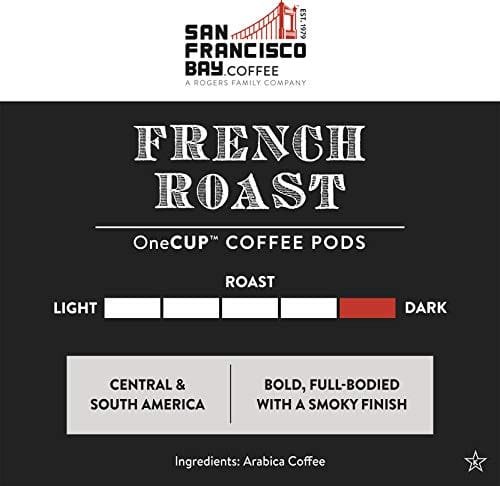 San Francisco Bay Compostable Coffee Pods - French Roast (80 Ct) K Cup Compatible including Keurig 2.0, Dark Roast - Image 4