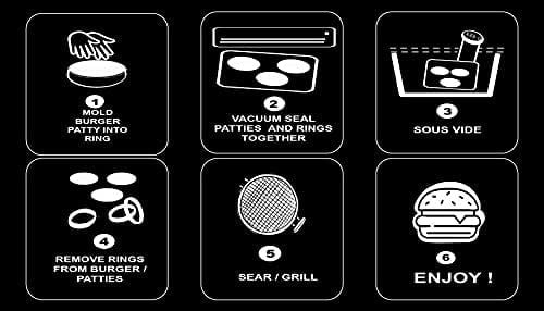 Sous Vide Perfect Hamburger/Burger Immersion Cooking Rings, SET of 6 (Combo 1/3 LB. & 1/2 LB.) - Image 5