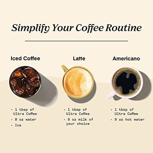 Jot Sampler Trio - Coffee Concentrate. 150 mg of Caffeine. One Tbsp Instantly Creates Iced or Hot Coffee. 14 Servings Per Bottle. 20x Liquid Coffee. - Image 5