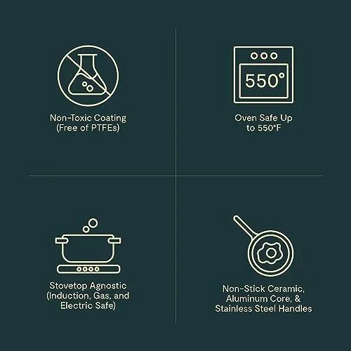 Caraway Nonstick Ceramic Frying Pan (2.7 qt, 10.5") - Non Toxic, PTFE & PFOA Free - Oven Safe & Compatible with All Stovetops (Gas, Electric & Induction) - Sage - Image 7