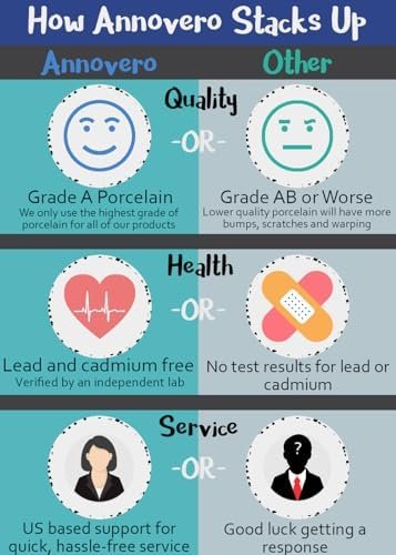 Annovero Serving Bowls, Set of 3 Large Porcelain Dishes for Entertaining, Big Bowl for Eating, for Soup, Salad, Pasta, Parties, Fruit, Chips, 9.5 Inch Diameter, 72 Fluid Ounce Capacity - Image 3