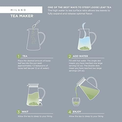 Teabloom Insulated Teapot – Tea Maker For Two (24 oz / 2 Mugs) – Double Wall Glass Tea Steeper with Stainless Steel Filter Lid for Loose Leaf Tea – Milano Collection - Image 4