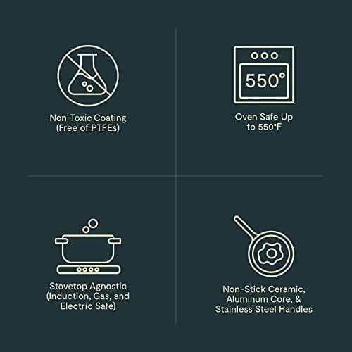 Caraway Nonstick Ceramic Frying Pan (2.7 qt, 10.5") - Non Toxic, PTFE & PFOA Free - Oven Safe & Compatible with All Stovetops (Gas, Electric & Induction) - Sage - Image 8