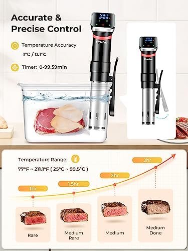 Flyseago Sous-Vide Machine Immersion Circulator Precision Cooker 1100w Fast-Heating Digital Display Accurate Temperature & Time Control Waterproof with Recipes Black & Silver - Image 3