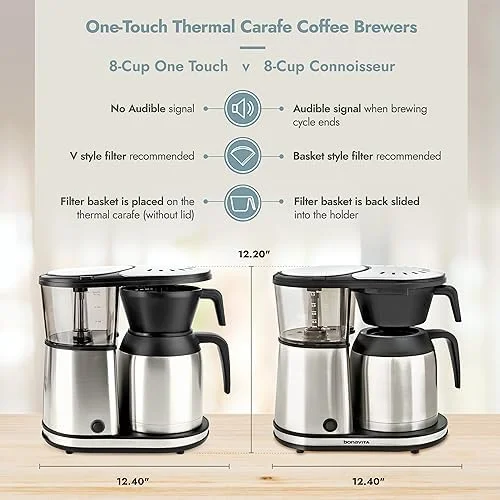 ---Bonavita 8 Cup Coffee Maker, One-Touch Pour Over Brewing with Thermal Carafe, SCA Certified, Stainless Steel (BV1900TS) - Image 8
