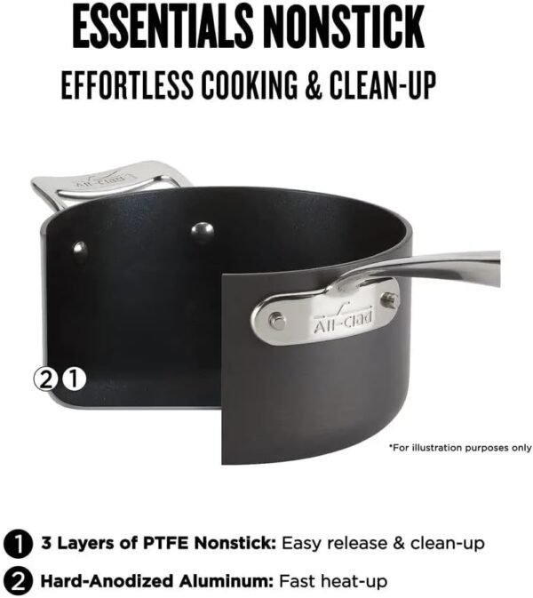 All-Clad Essentials Nonstick Cookware (12 Inch Fry Pan) - Image 5