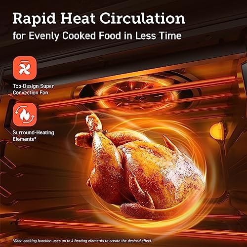 COSORI Air Fryer Toaster Oven, 12-in-1, 26QT Convection Oven Countertop, with Toast, Bake, and Broil, Smart, 6 Slice Toast, 12'' Pizza, 75 Recipes&Accessories, Black - Image 5
