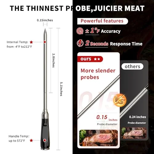 BtcLink Wireless Meat Thermometer Digital 700FT Range, Bluetooth Meat Thermometer for Grill with 0.15" Probe|2s Instant Read, Smart Food Thermometer for Smoker, BBQ, Oven,Air Fryer, App Compatible - Image 3