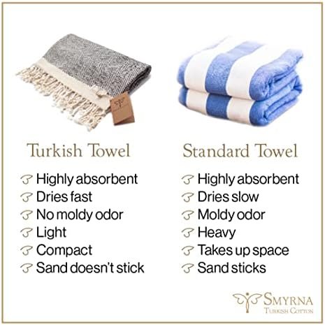 SMYRNA TURKISH COTTON Herringbone Series Hand Towels-Set of 2|16 x 40 in|100% Turkish Cotton|Large, Soft Hand and Head Towels for Bathroom, Kitchen|Don't Shrink|Premium Luxury - Black - Image 5