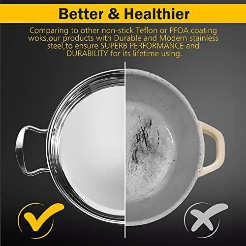 Stainless Steel Cookware Set, 6-Piece pots and pans set, Works with Induction, Electric and Gas Cooktops, Oven Safe, Stay-Cool Handle - Image 7