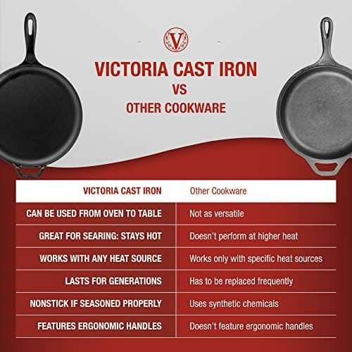 Victoria 12-Inch Cast Iron Comal Pizza Pan with a Long Handle and a Loop Handle, Preseasoned with Flaxseed Oil, Made in Colombia - Image 4