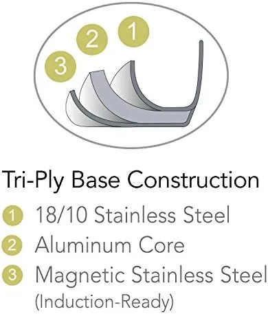 Tramontina 80154/567DS Tri-Ply Base Stainless-Steel Cookware Set, Induction-Ready, 9-Piece - Image 8