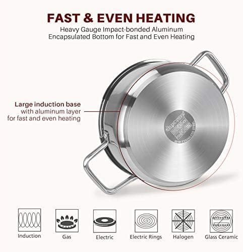 Duxtop Professional Stainless Steel Induction Cookware Set, 19PC Kitchen Pots and Pans Set, Heavy Bottom with Impact-bonded Technology - Image 3