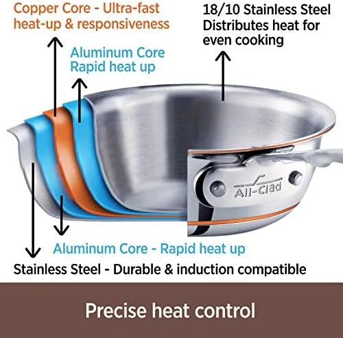 All-Clad Copper Core 5-Ply Stainless Steel Fry Pan 10 Inch Induction Oven Broiler Safe 600F Pots and Pans, Cookware Silver - Image 3