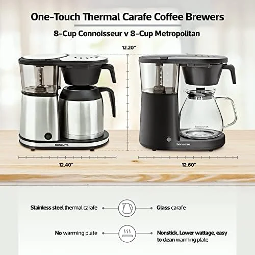 Bonavita Metropolitan 8 Cup Drip Coffee Maker Machine, One-Touch Pour Over Brewing with Glass Carafe, Hanging Filter Basket, 1500 Watt, BPA Free, Dishwasher Safe, Black, BV1901PW - Image 5