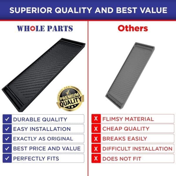 Whole Parts Range Griddle Plate Part # DG61-00859A - Replacement & Compatible With Some Samsung Ranges - Replaces AP5957987, 4011077 - Non-OEM Samsung Appliance Parts & Accessories - 2 Yr Warranty - Image 7