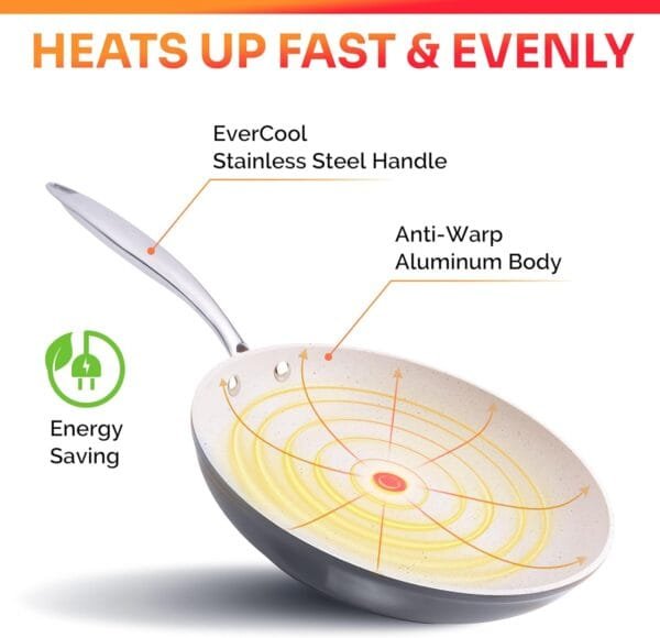 Mueller Frying Pan, Heavy Duty German Stone Coating Non Stick Frying Pans, No PFOA or APEO, Paella Pan, Dishwasher and Oven Safe, Even Heat Distribution, Cool Stainless Steel Handle, Light Grey - Image 5