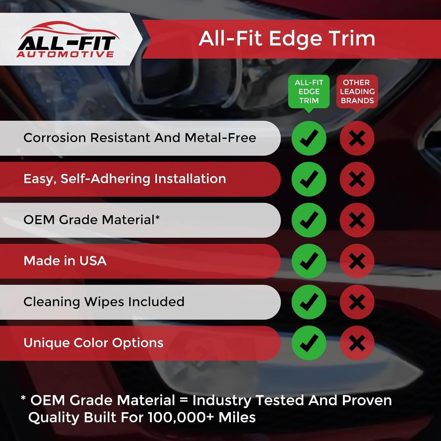 All-Fit Automotive Car Door Edge Protector – Universal DIY Edge Trim to Prevent Scratches & Dings – Flexible Adhesive Molding Trim for Cars, Trucks & SUVs (10 Ft - Silver) - Image 6