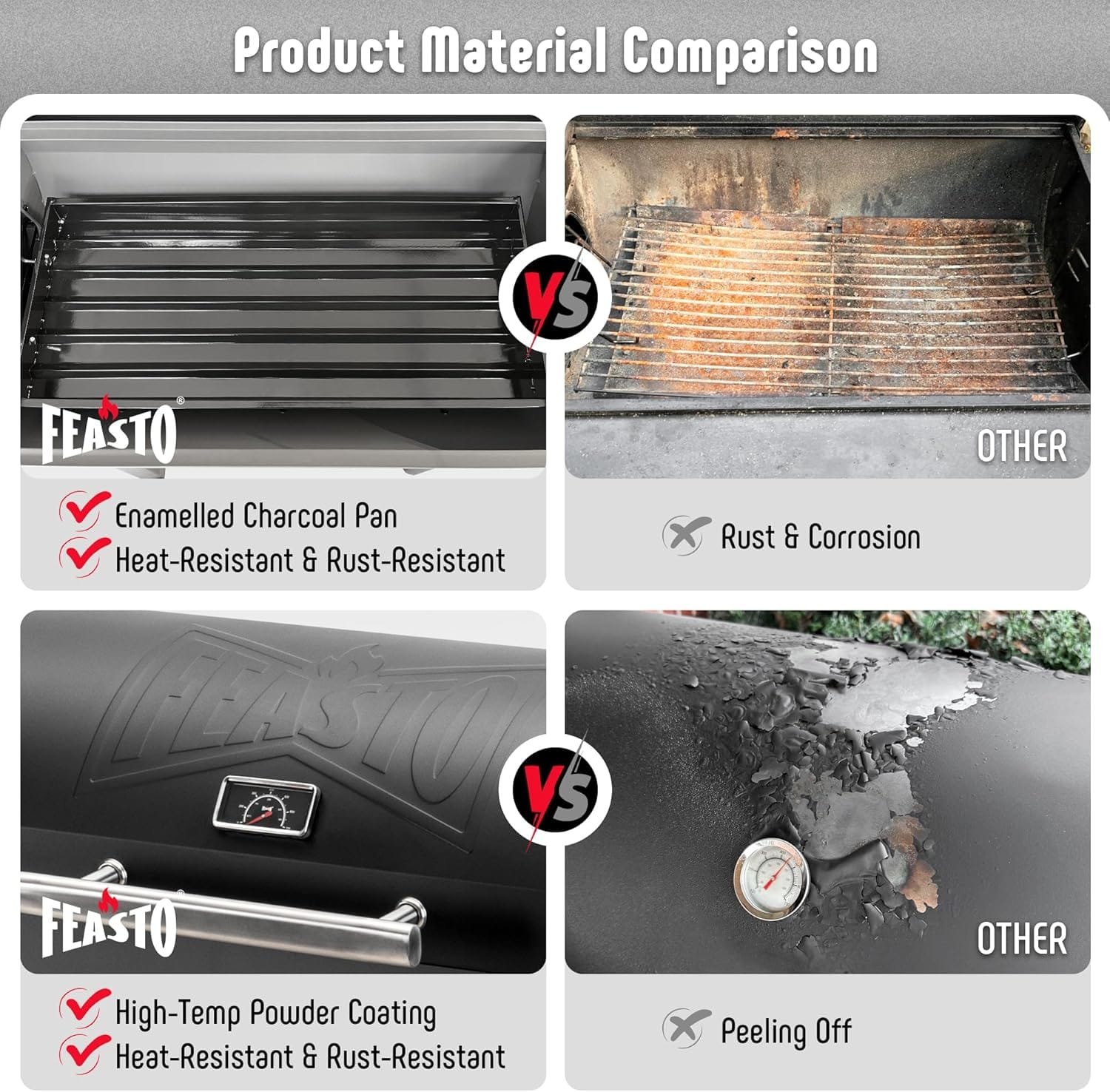 BBQ Charcoal Grill with Offset Smoker Grill and Side Table, 30-In Heavy-Duty Outdoor BBQ Grill with 832 Sq. In. Cooking Space for Outdoor Barbecue in Backyard, Patio and Parties, Black - Image 10